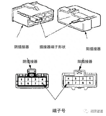 汽车维修技术培训资料——汽车电路原理及整车电路分析