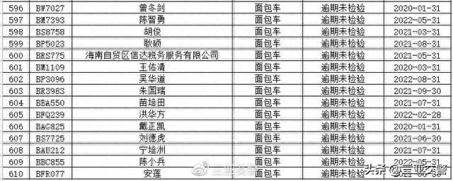 三亚交警温馨提示：部分逾期未年检、未报废重点车辆及逾期未审验、未换证重点驾驶人尽快办理相关业务