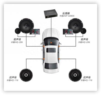 预算一千到八千，分别有哪些性价比高的汽车音响改装方案