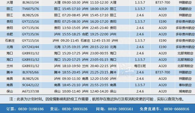 泸州机场夏航季航班计划确定，新开直飞北海等4条航线