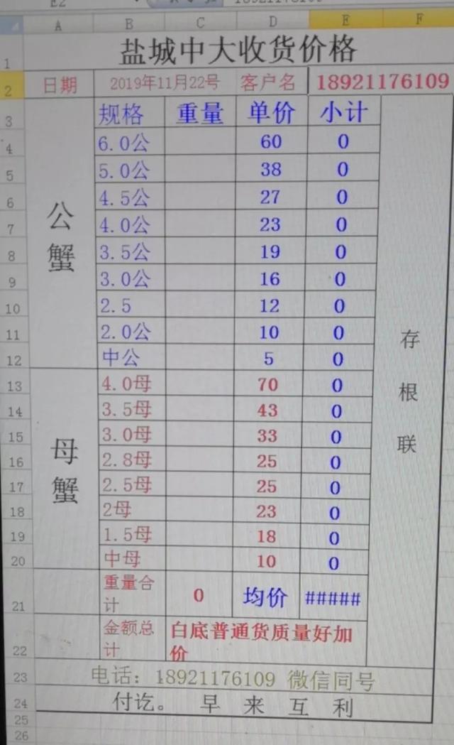 11月22日兴化、高淳、泗洪、无锡、宣城、上海成蟹价格