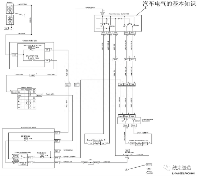 汽车维修技术培训资料——汽车电路原理及整车电路分析