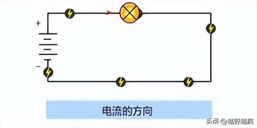 新能源汽车电器维修必备电路知识