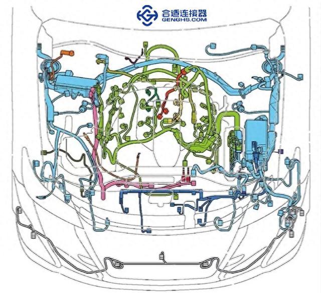 端子退针导致汽车线束连接器失效？预防其实很简单