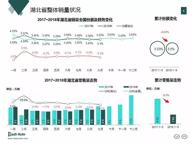 米其林、马牌、正新一胎三标，造假新高度；汽车之家第三季度财报