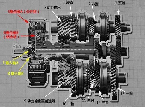 315特别报道：一汽大众速腾变速箱投诉高，潘占福何时解决问题