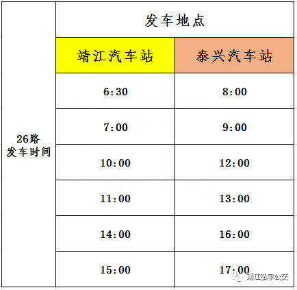 微靖江：最新！靖江至泰兴客运班线恢复！还有这里明日恢复开放...