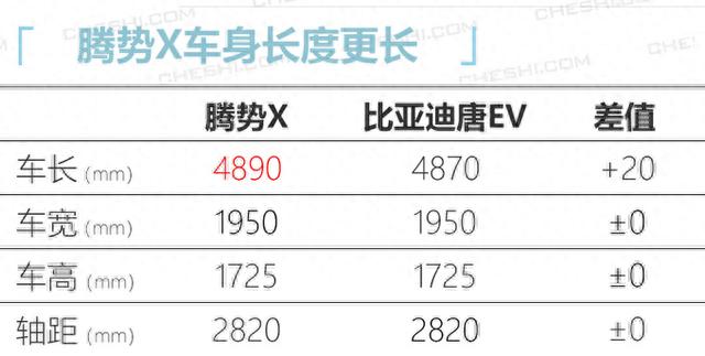 这6款新能源车开售，最便宜8万就能买，其中一辆国产车还带奔驰标