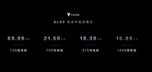 不充电也能上“绿牌”！上海首批氢能网约车上路，600公里续航仍待“破局”