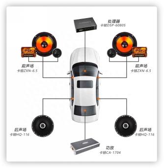 预算一千到八千，分别有哪些性价比高的汽车音响改装方案