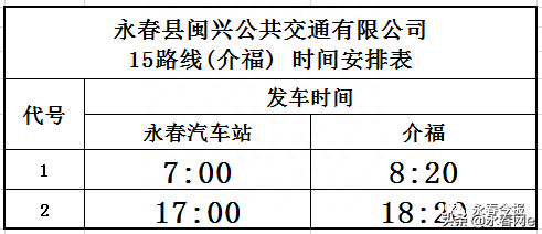 5月5日起，永春又有5个乡镇开通了城乡公交车，有经过你家吗？