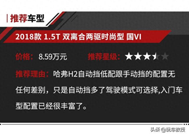 5万就能买到SUV，现在的车实力都这么好了？