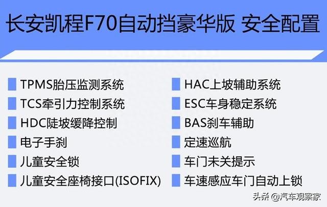 9.98万买高品质自动挡皮卡，长安凯程F70实力打破常规体验