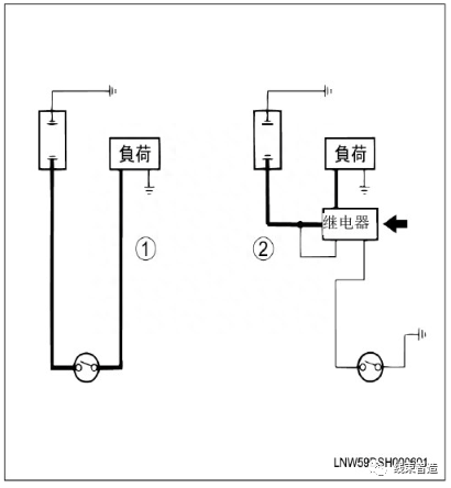 汽车维修技术培训资料——汽车电路原理及整车电路分析