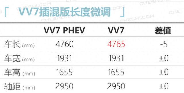 这6款新能源车开售，最便宜8万就能买，其中一辆国产车还带奔驰标