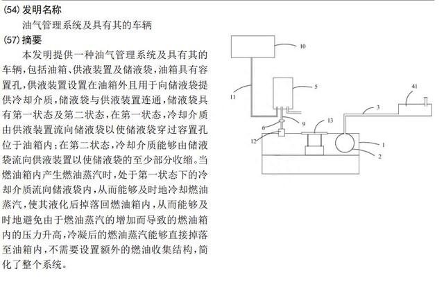 长城举报比亚迪背后的“油箱之谜”