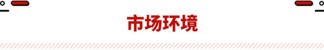 丰田最个性SUV？新款智能化大幅提升 售价15.28万起！