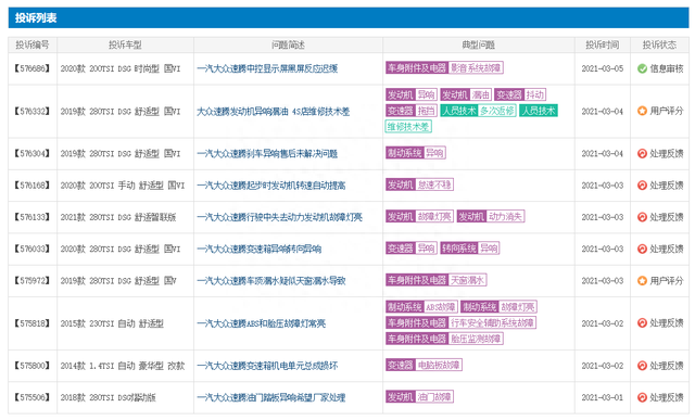 315特别报道：一汽大众速腾变速箱投诉高，潘占福何时解决问题