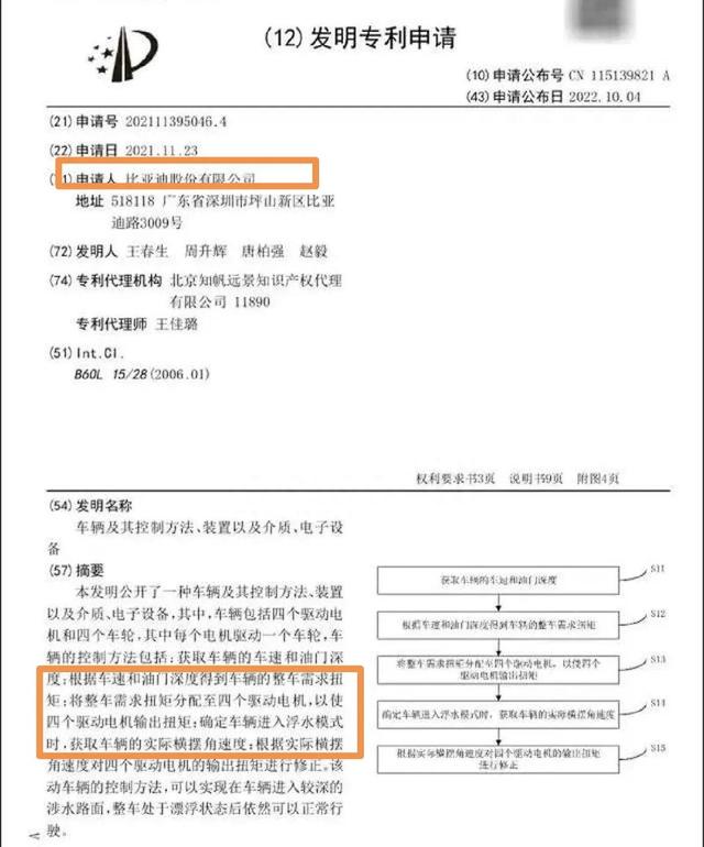 300度大电池续航破千，比亚迪仰望R1搭载两项黑科技，深水照样开