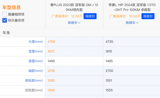 价格10万出头，配置都丰富，怎么选帝豪L HiP和秦PLUS DM-i？