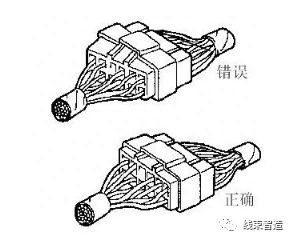 汽车维修技术培训资料——汽车电路原理及整车电路分析