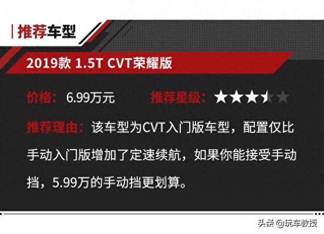 5万就能买到SUV，现在的车实力都这么好了？