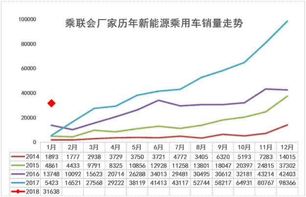 2018年金股之英博尔