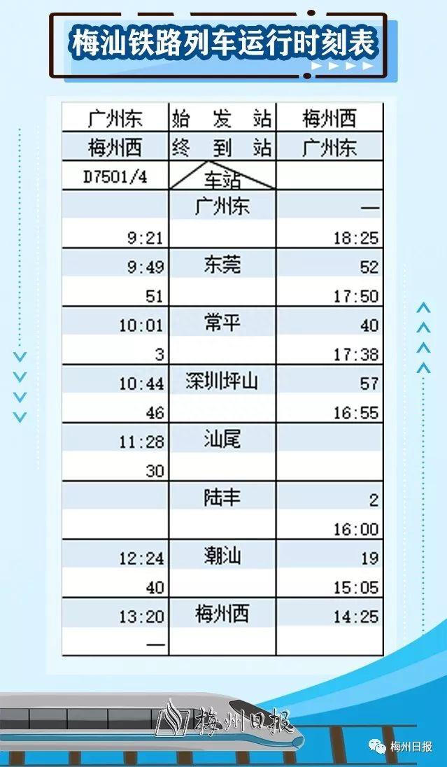 今天通车！东莞→梅州最快约3小时！票价来了！