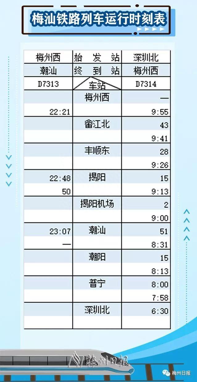 今天通车！东莞→梅州最快约3小时！票价来了！