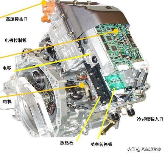 主流混合动力汽车品牌，为什么不选择把电池电压升高？