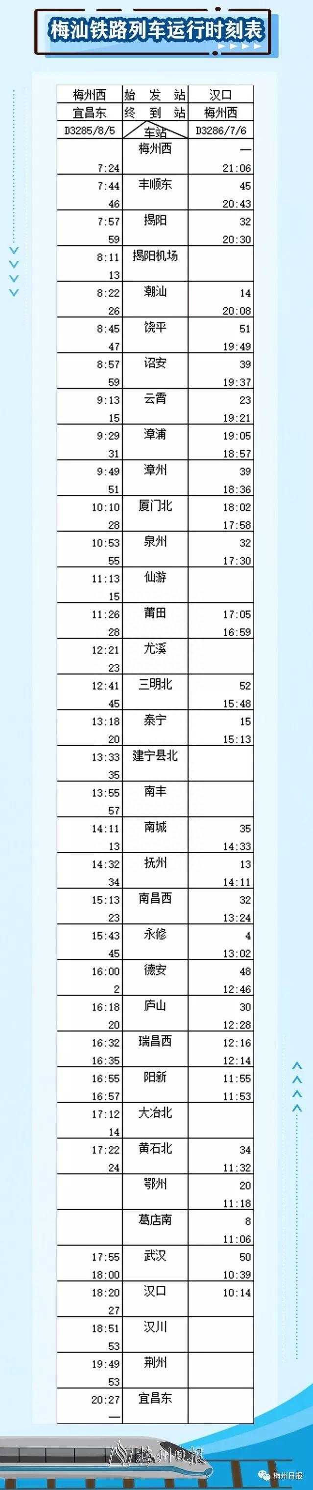 今天通车！东莞→梅州最快约3小时！票价来了！