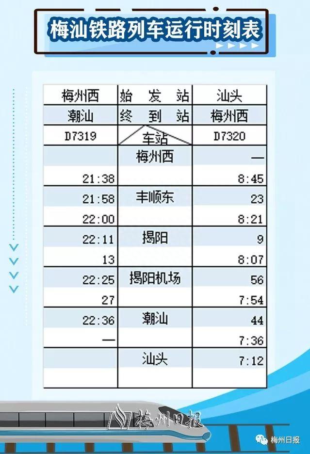 今天通车！东莞→梅州最快约3小时！票价来了！