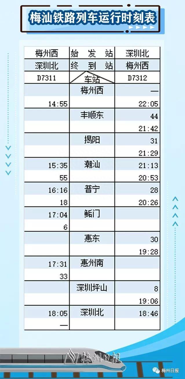 今天通车！东莞→梅州最快约3小时！票价来了！