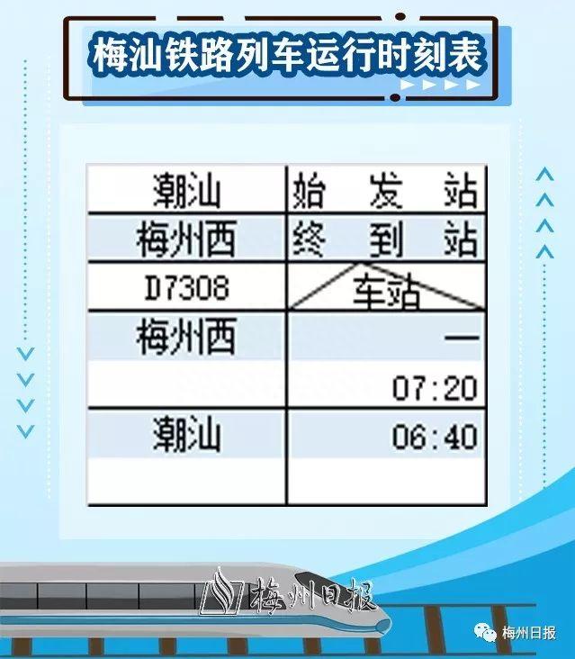 今天通车！东莞→梅州最快约3小时！票价来了！