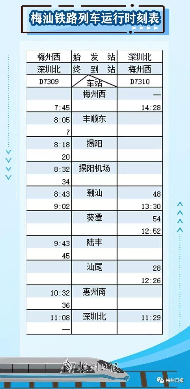 今天通车！东莞→梅州最快约3小时！票价来了！