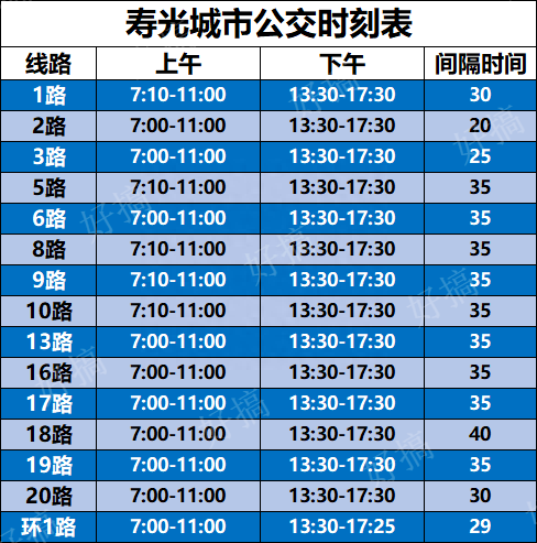 寿光最新！四月公交运行表已定，建议收藏