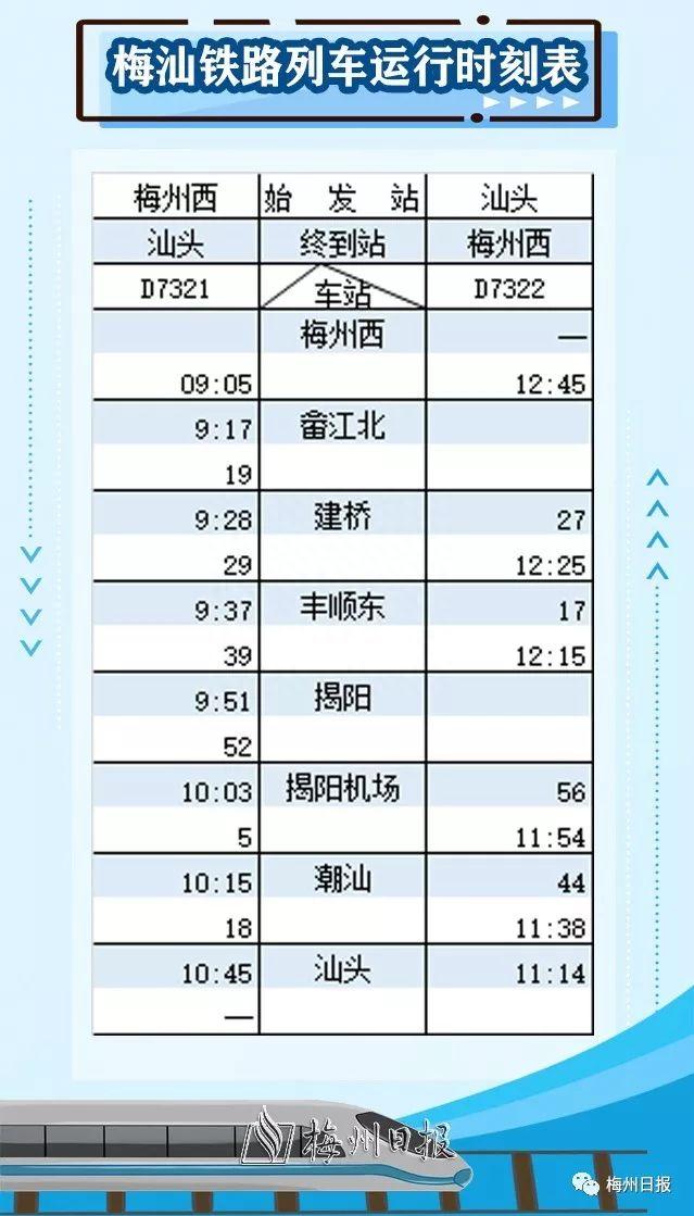 今天通车！东莞→梅州最快约3小时！票价来了！