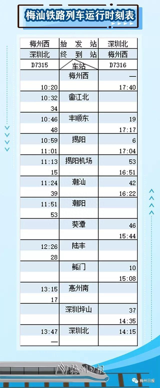 今天通车！东莞→梅州最快约3小时！票价来了！