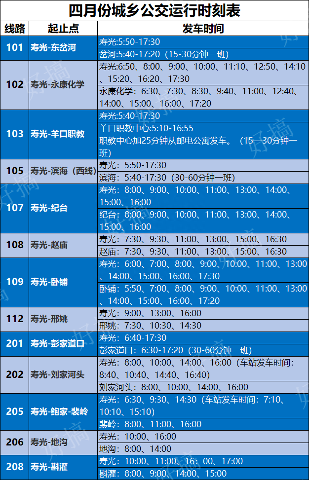 寿光最新！四月公交运行表已定，建议收藏