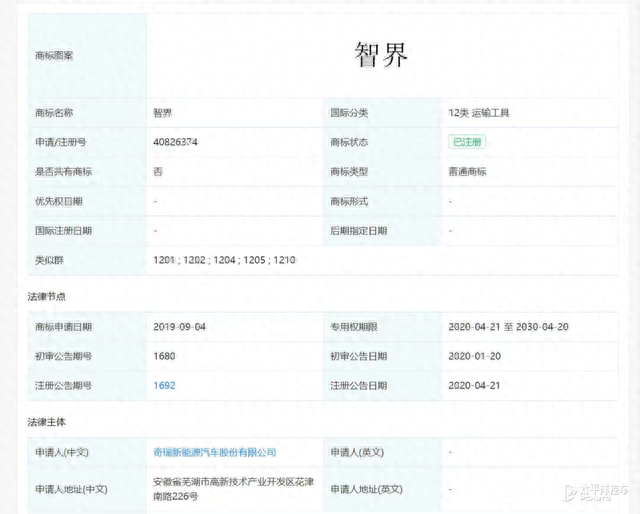 预售21.8万起！4.6秒破百+续航1400km 领克这是要干翻比亚迪？