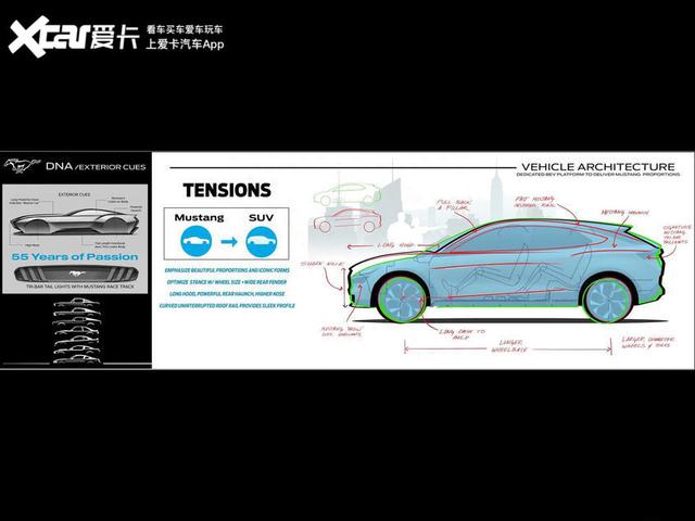 零百3.5秒，电动“野马”还野吗？福特Mustang Mach-E官图解析