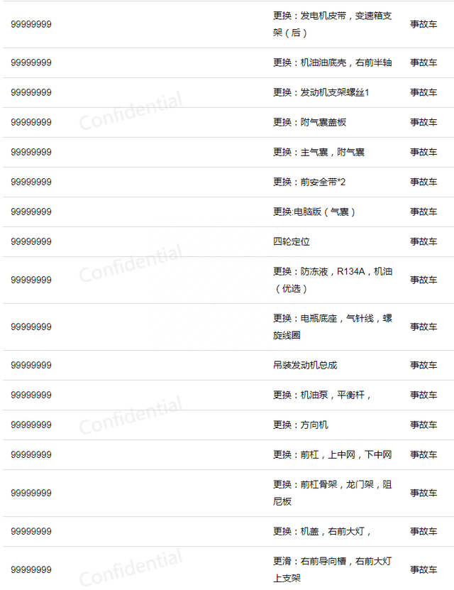 开了十年的大众Polo卖2万4，打开维保记录吓死人！验车师怀疑人生