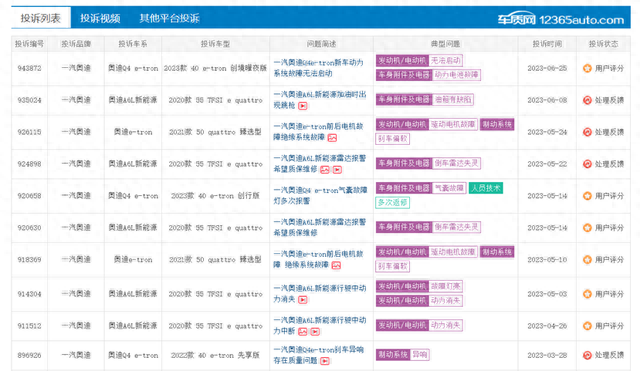 大众困局：奥迪落后对手，电动车缺乏竞争力，出现大规模召回