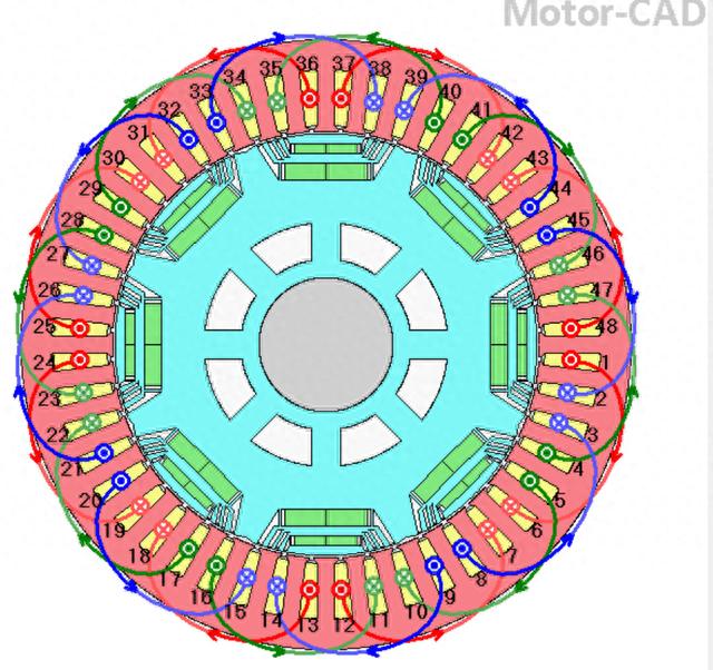 基于Motor-CAD的新能源汽车电机水冷及喷油冷对比分析