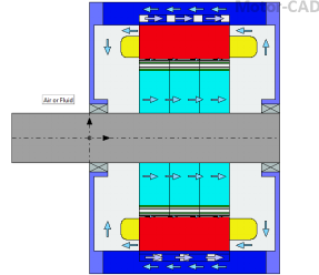 基于Motor-CAD的新能源汽车电机水冷及喷油冷对比分析