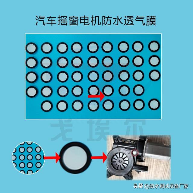 为什么要在汽车摇窗电机上安装防水透气膜呢？