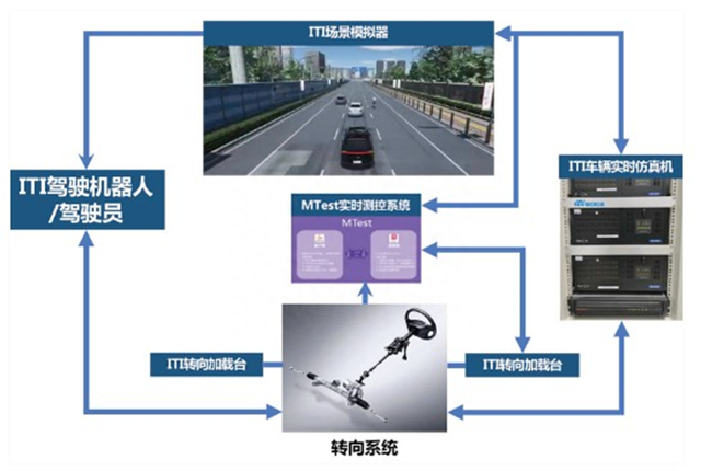 从江南福地到创新高地，江苏常熟围绕产业升级，打造发展新动能