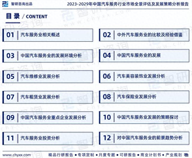2023版中国汽车服务行业市场深度分析研究报告（智研咨询发布）