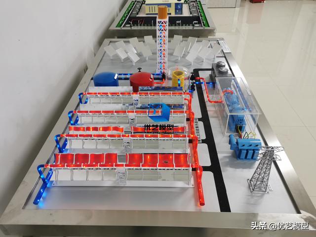 「优艺模型」新能源系列模型：太阳能光热发电仿真模型