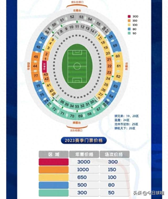 2023赛季中超联赛球队套票一览